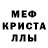 Бошки Шишки AK-47 Jana Kraunuyk
